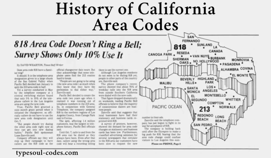 California Phone Code